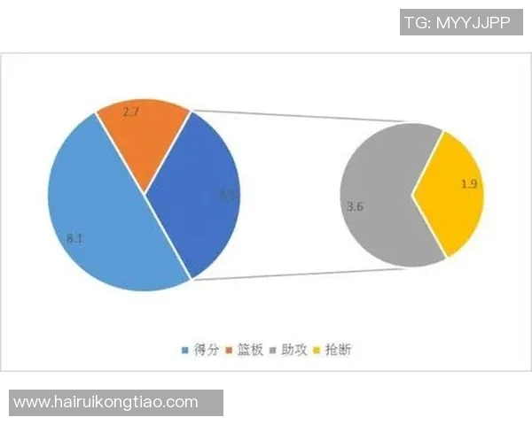 CBA广东与浙江球队数据全面对比分析揭示比赛关键因素 CBA广东与浙江球队数据全面对比分析揭示比赛关键因素